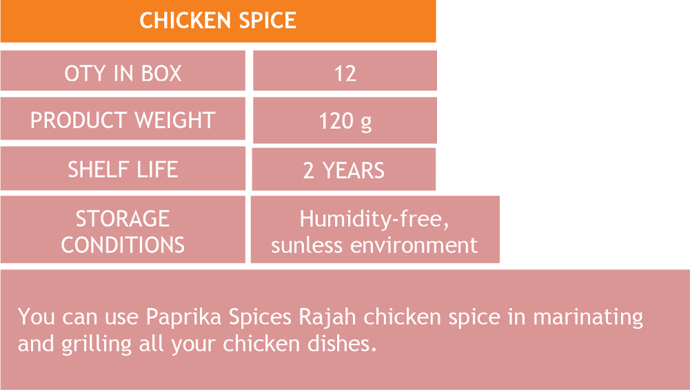 lezzetci-rajah-chicken-spice-ozellikleri